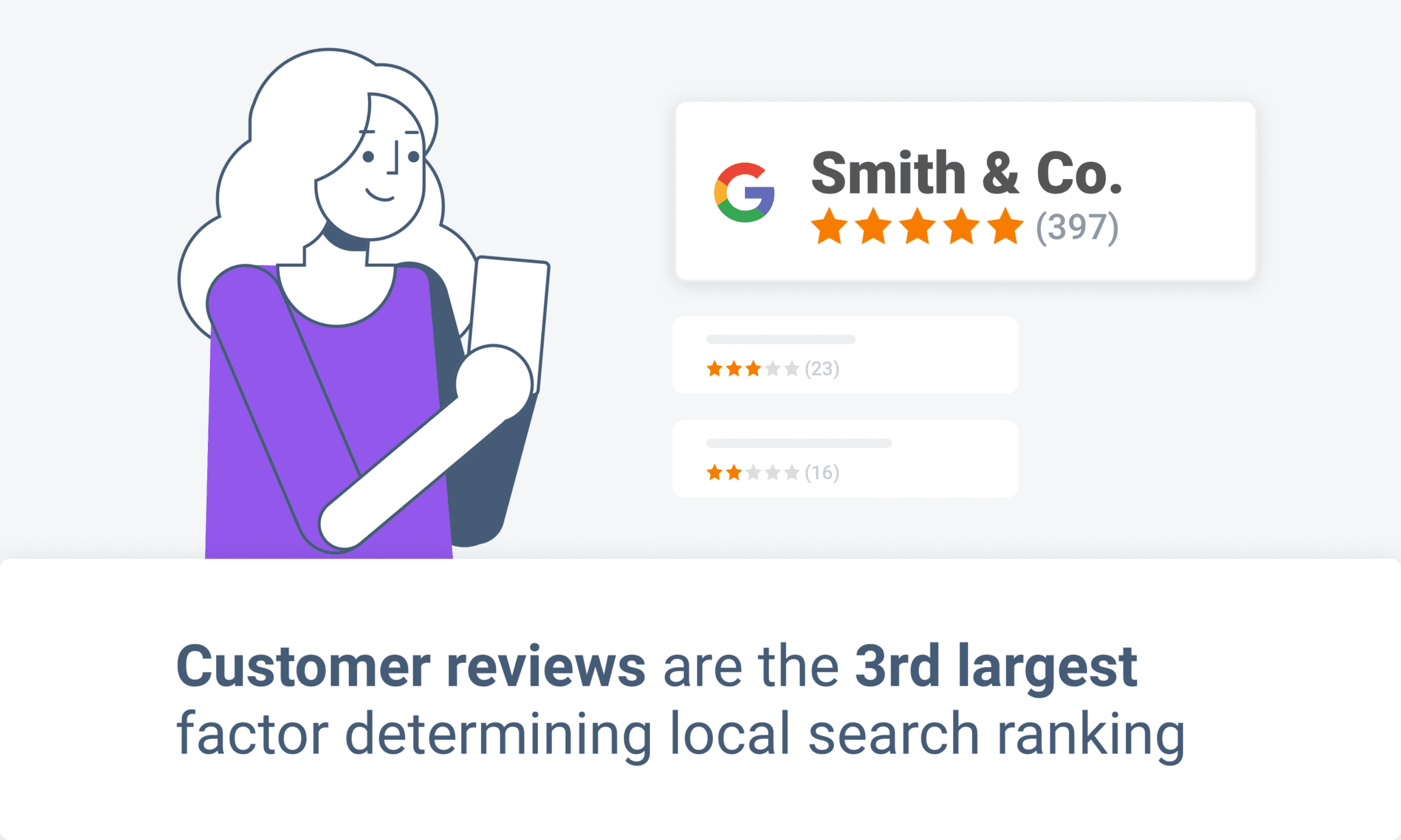 Marketing Your Business with Google Reviews - Tweak Your Biz