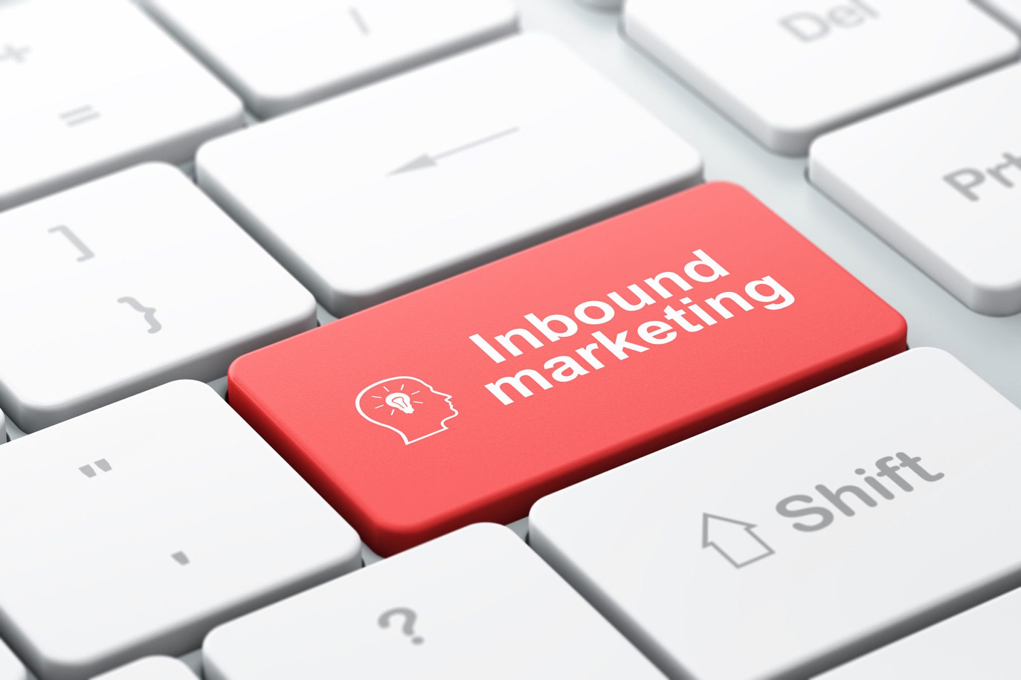 Top Inbound Marketing Practices to Boost Your B2B Companys Conversion Rates