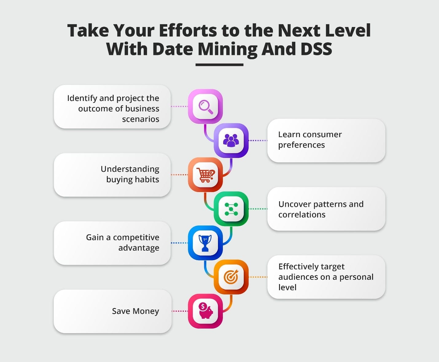 seven-advantages-of-data-mining-in-marketing-tweak-your-biz