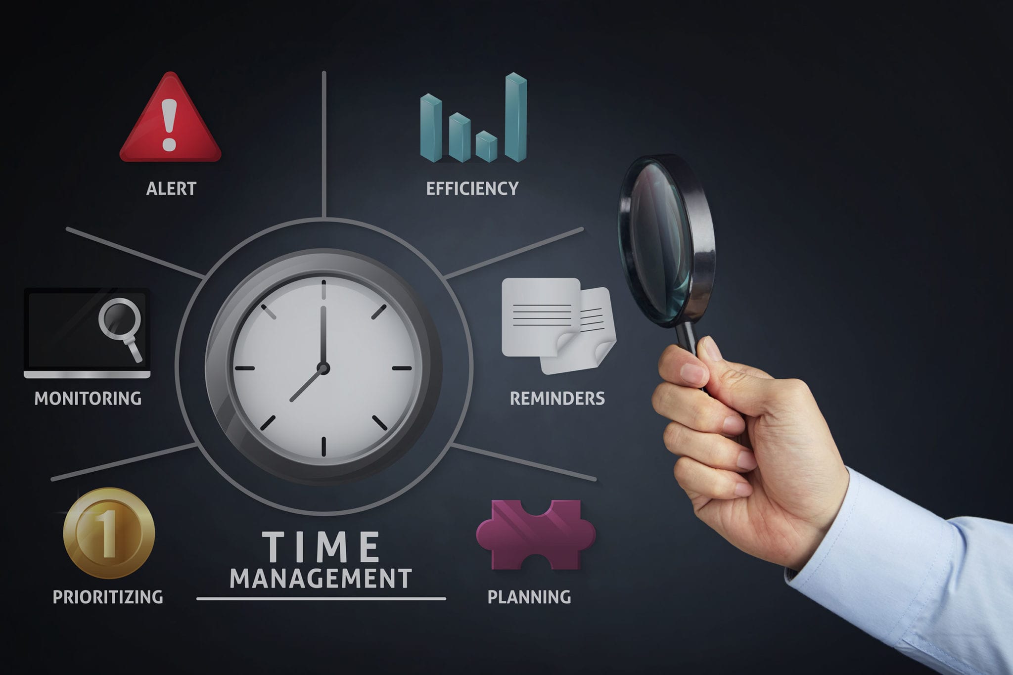 Time Manager App Doppit
