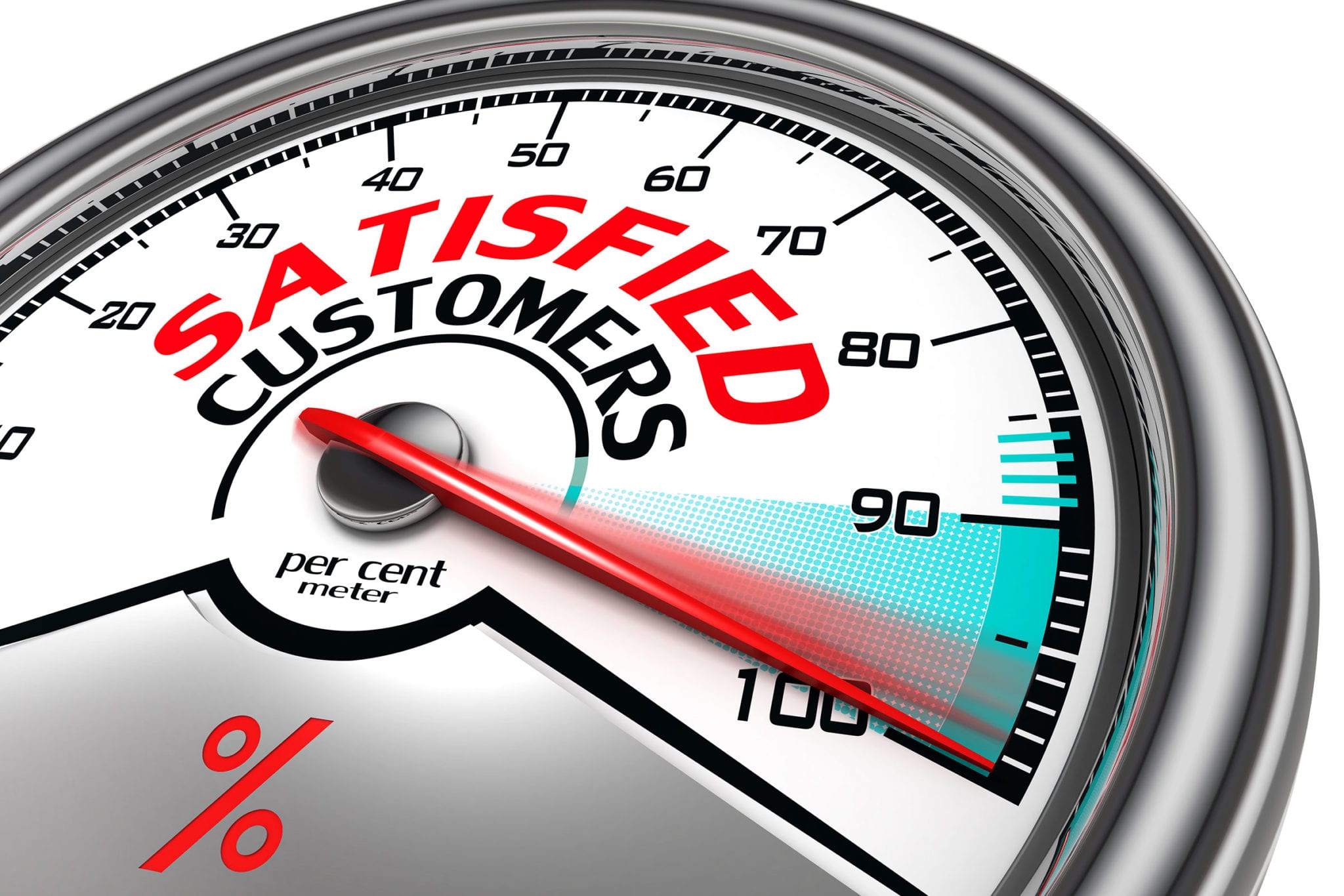 Customer Experience Should Be Priority Number One for Your Business