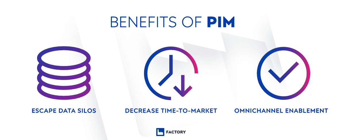 Benefits-of-PIM