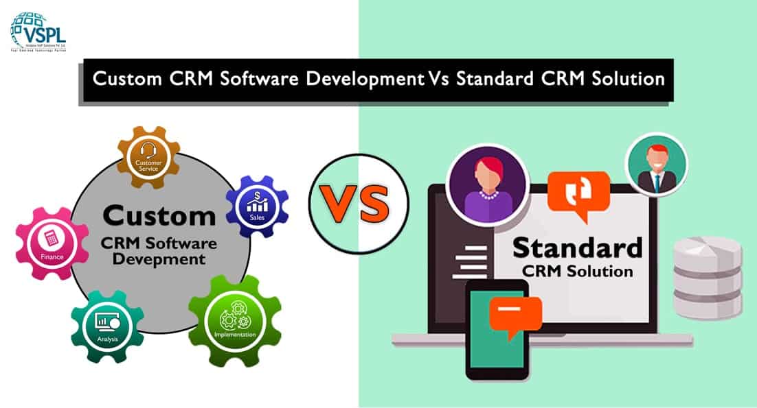 Custom CRM Software Development Vs Standard CRM Solution
