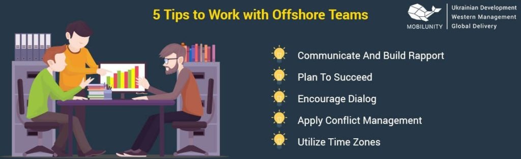 Offshore Dev Teams