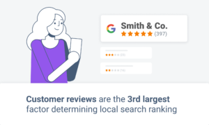 reviews search ranking