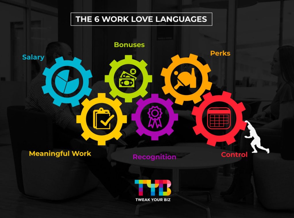 6 Work Love Languages