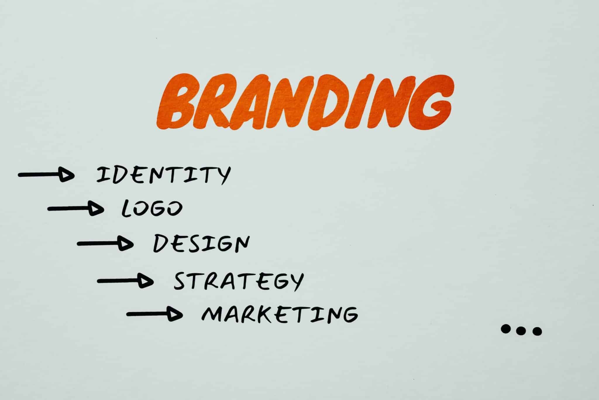 How to Successfully Rebrand Your Business