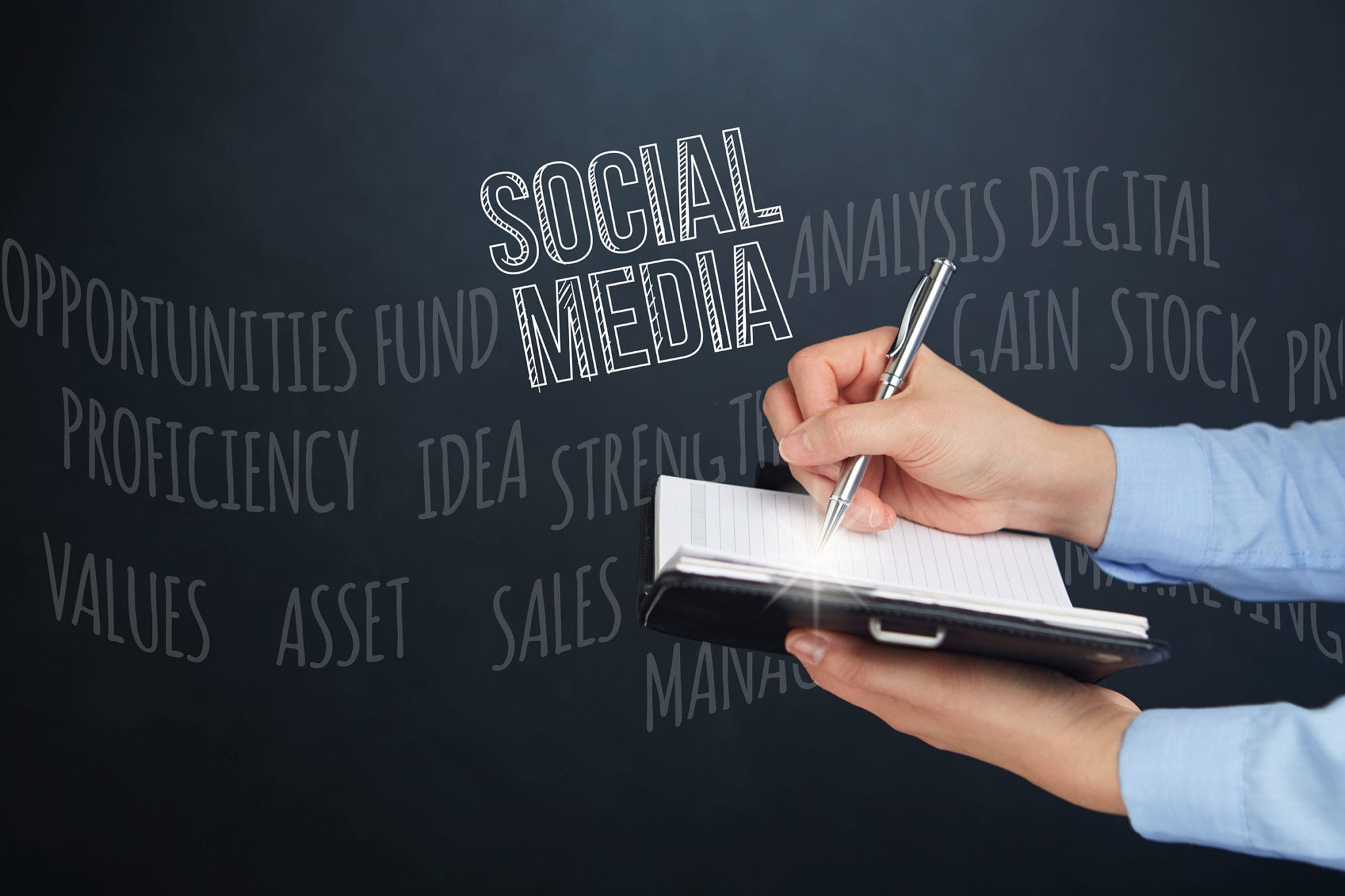 Impact of Social Media Marketing Small Sized Businesses