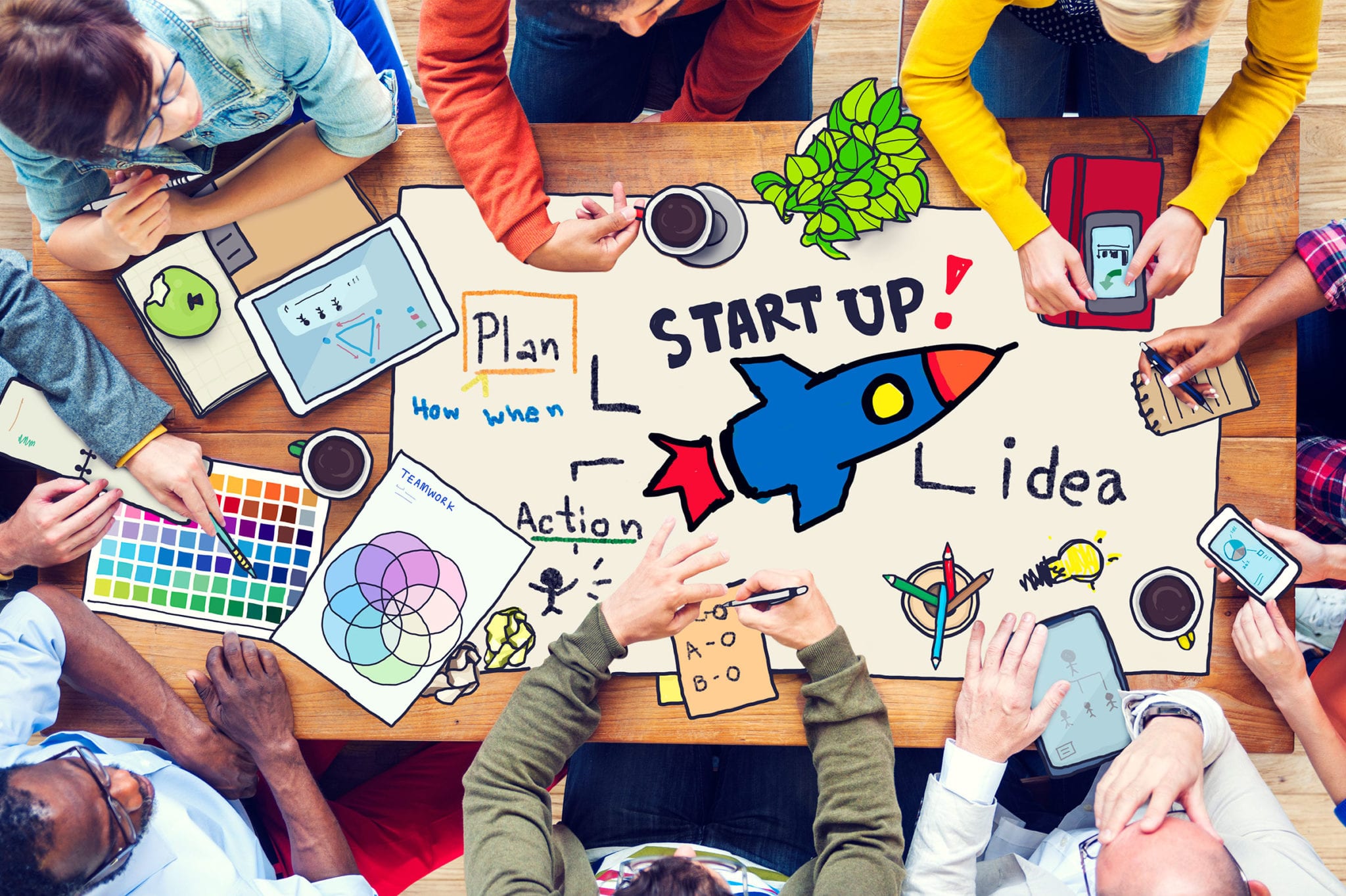 Pick the Right Startup Idea