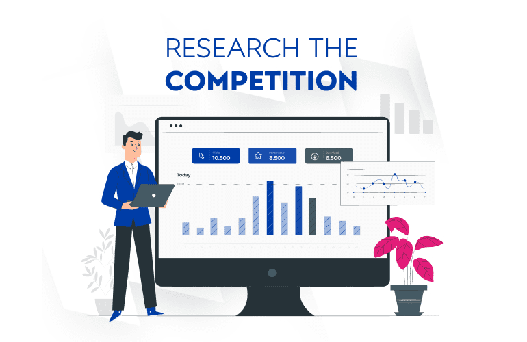Research the competition digital commerce