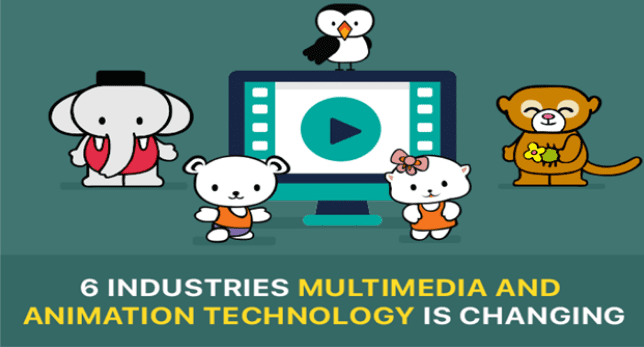 Multimedia and Animation Technology 