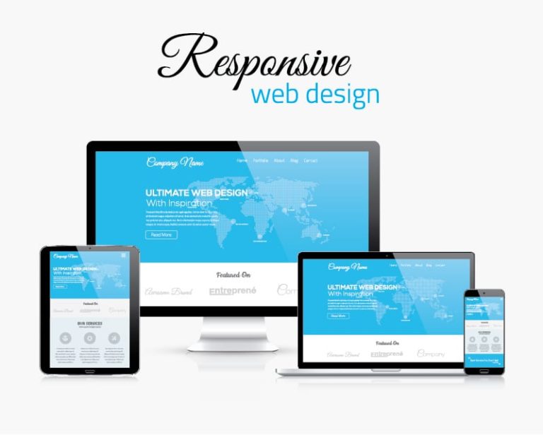 Why Your Business Needs a Responsive Website - Tweak Your Biz