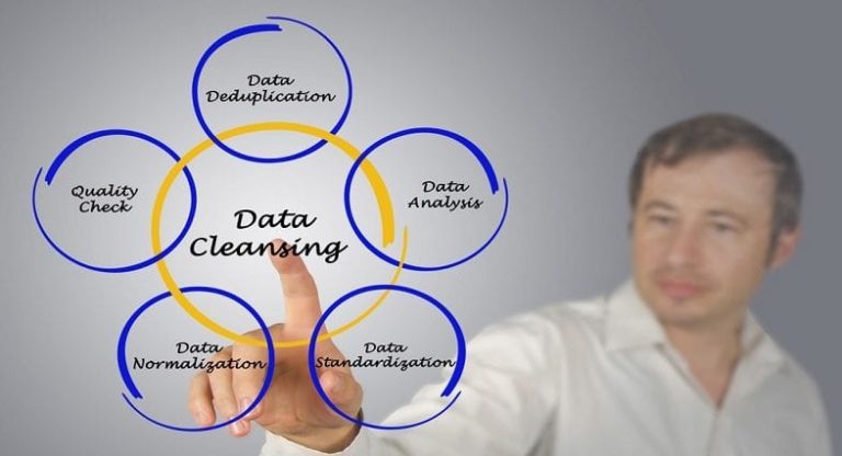 five-reasons-data-scrubbing-software-is-important-and-how-it-impacts