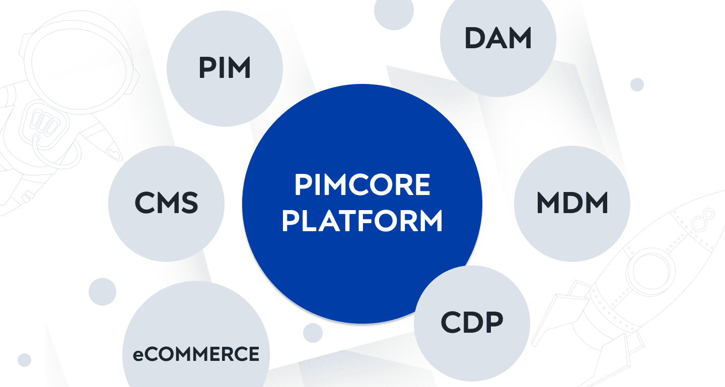 pimcore_platform_digital_product
