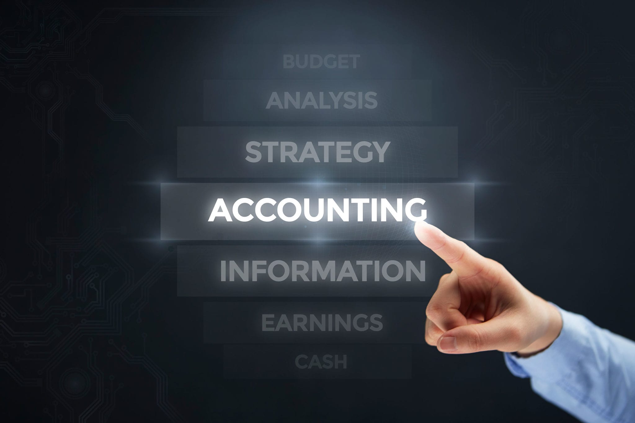 small business accounting checklist