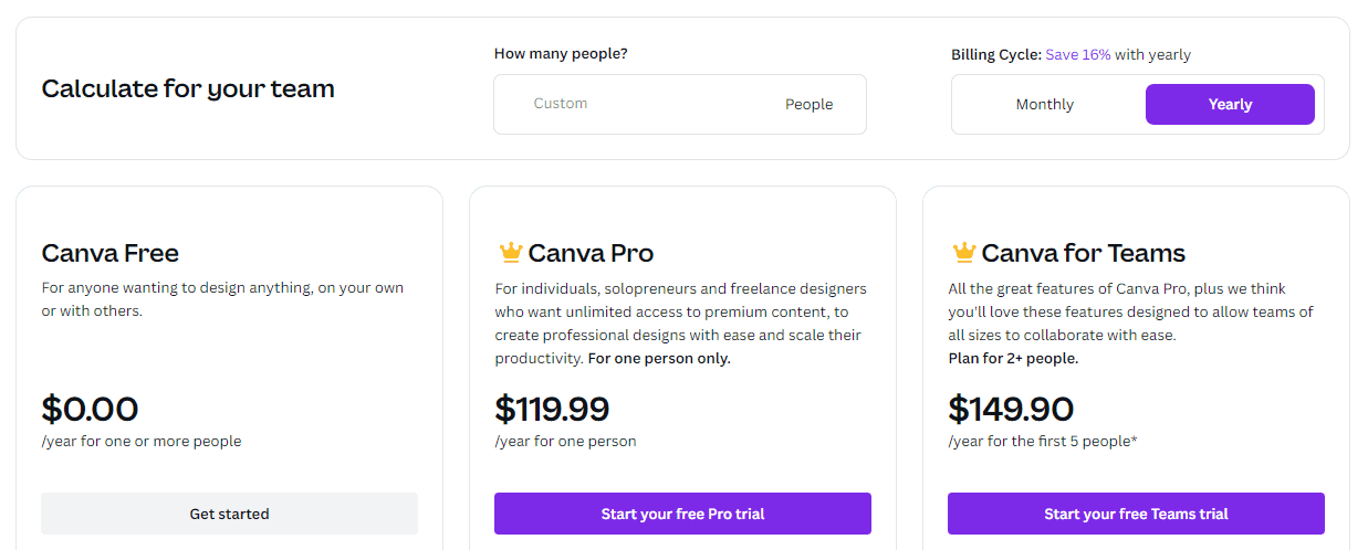 Marketing Software for Small Businesses - Canva Pricing 2