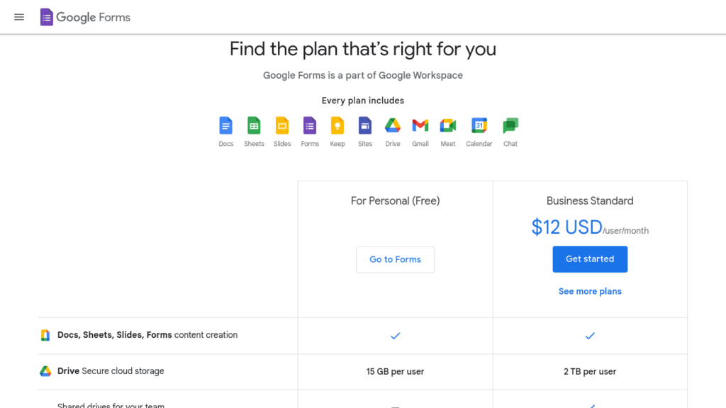 Google Forms Pricing