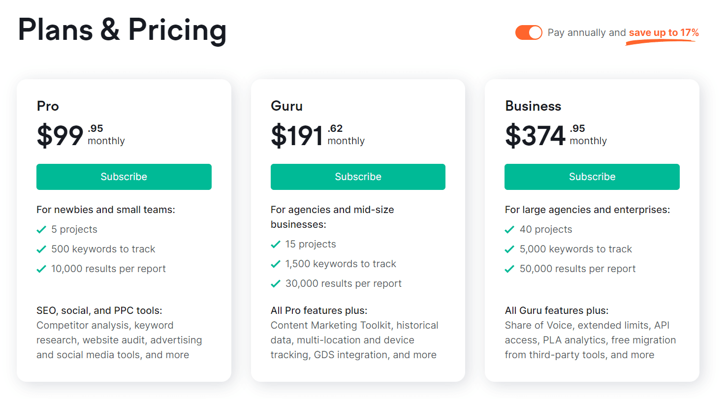 Marketing Software for Small Businesses - Semrush Pricing 2