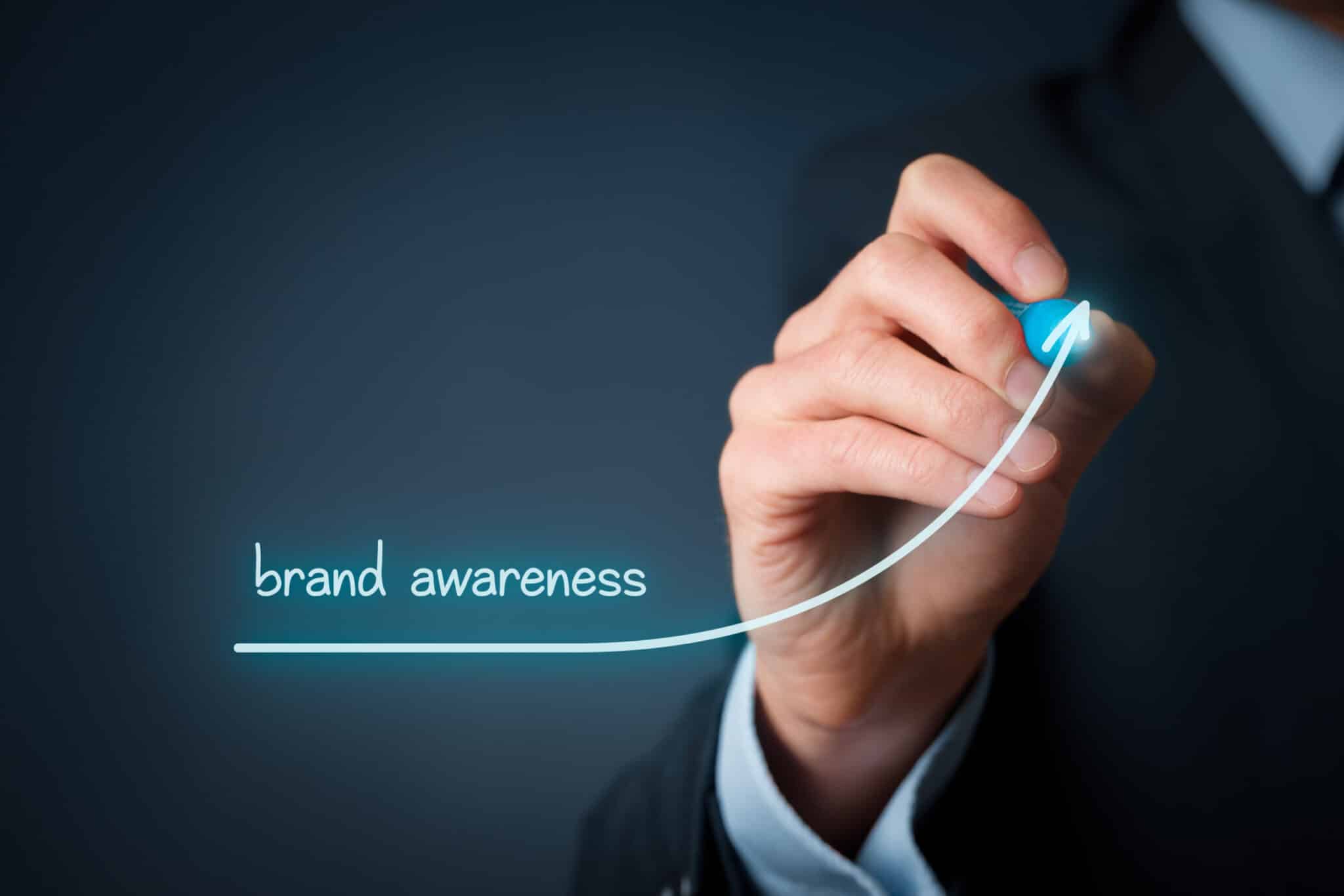 Use link building to increase brand awareness