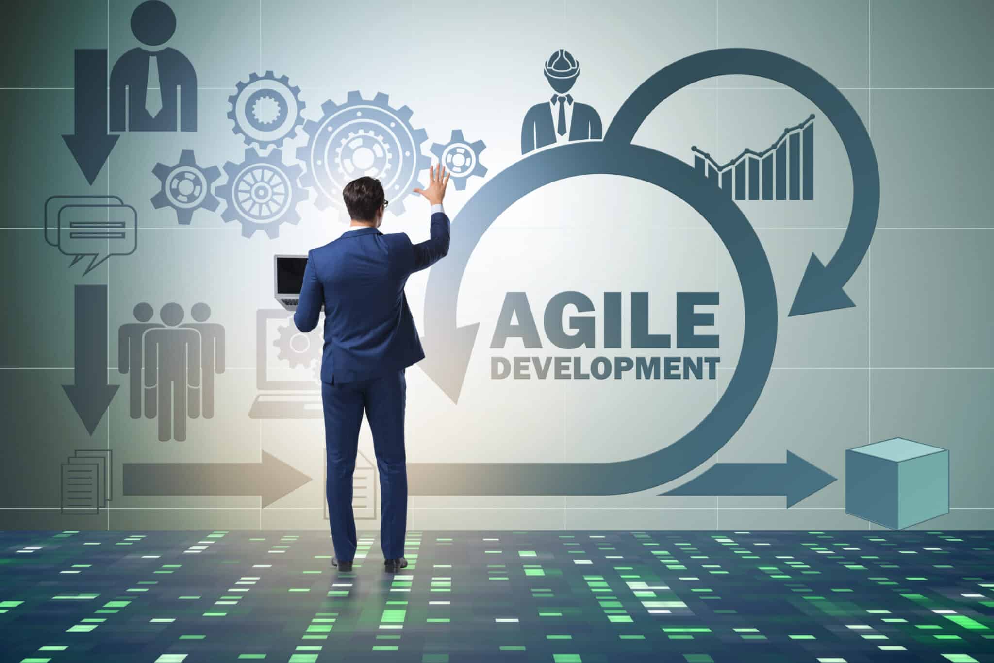 software product development - agile