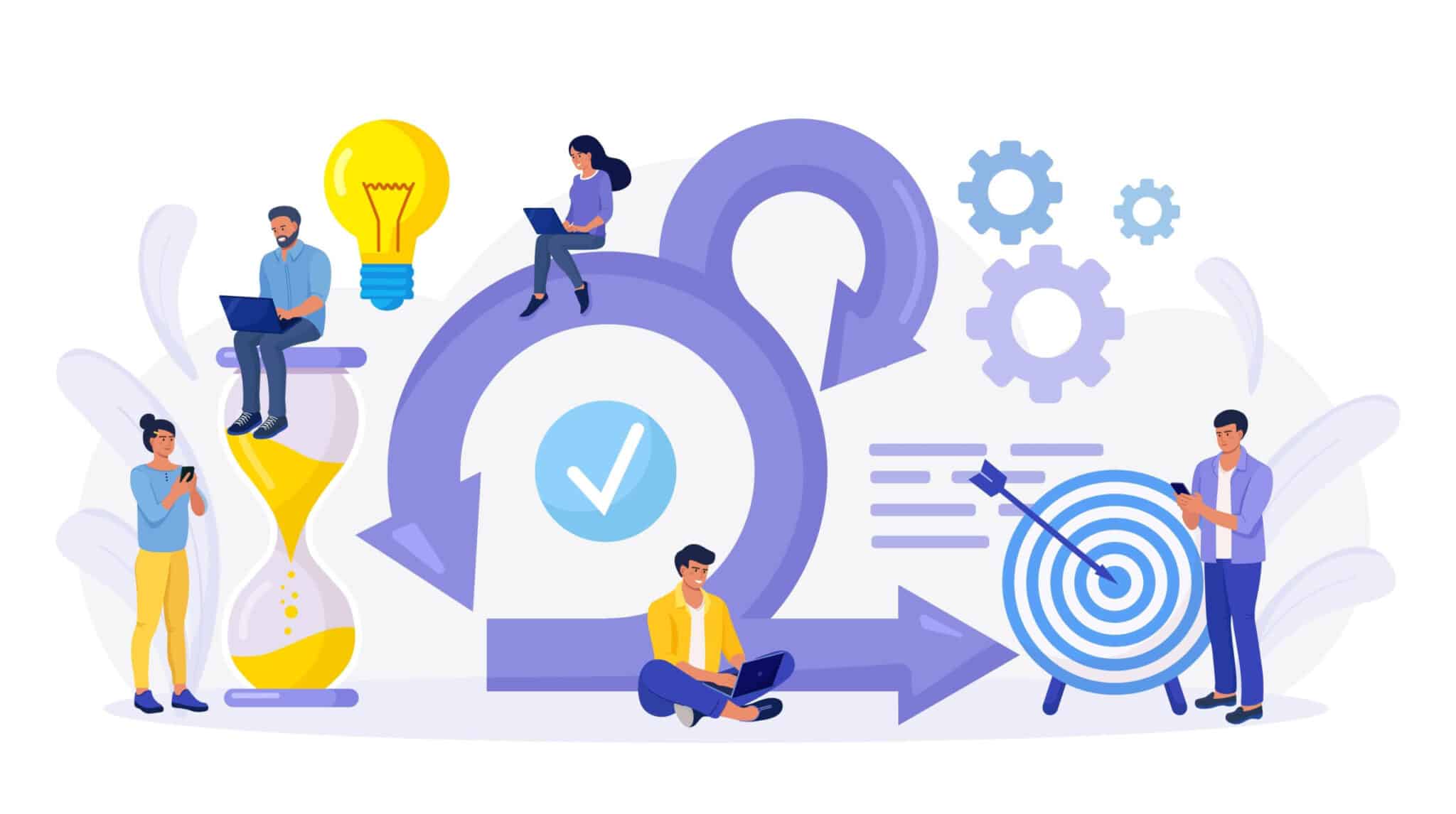 What Is The Cycle Time Formula