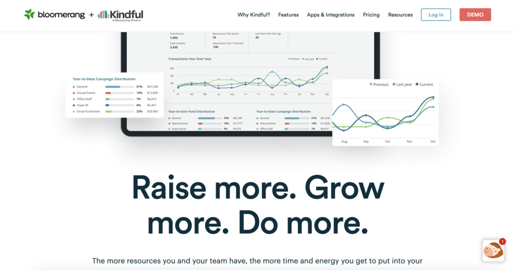 Kindful; a leading nonprofit CRM software.