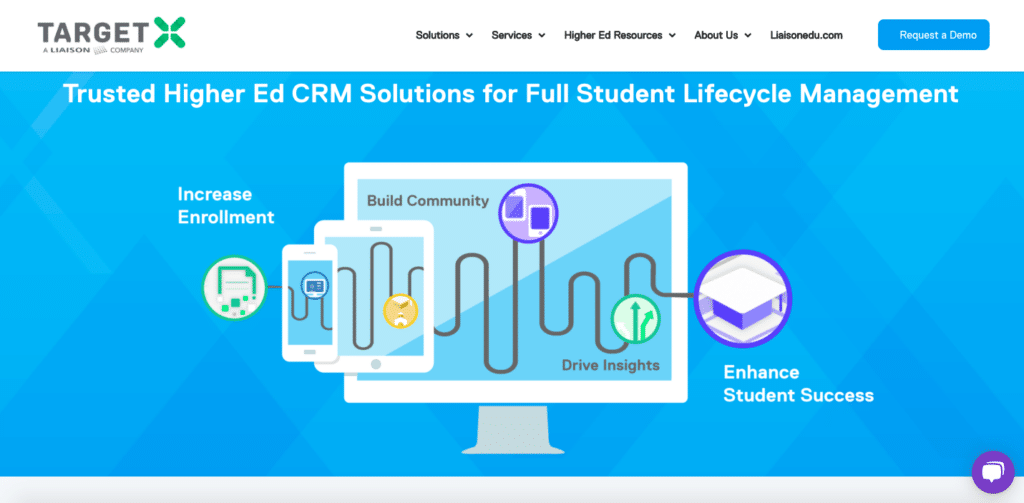 Best CRM for Higher Education, TargetX