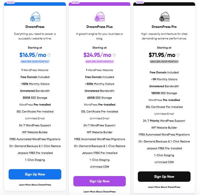 Dreamhost Review, WordPress Hosting Plans