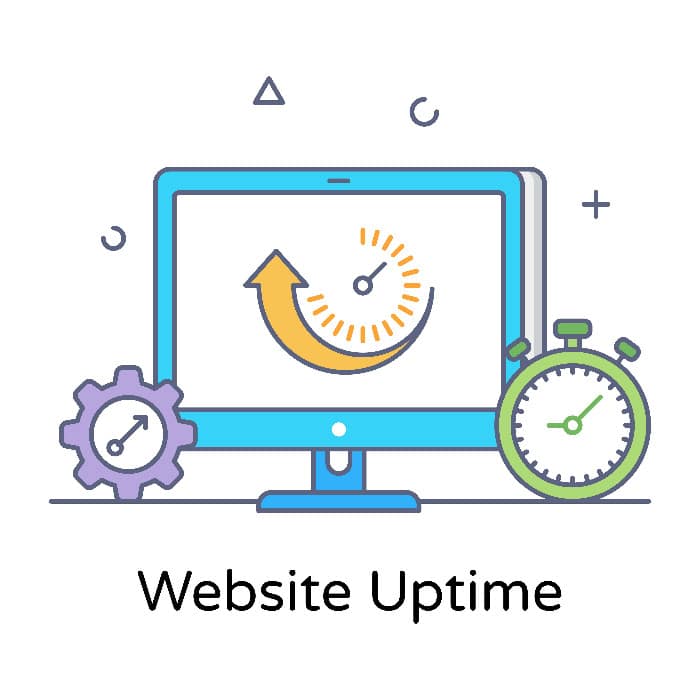 Website uptime
