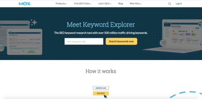Moz Keyword Explorer SEO tool