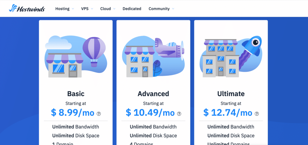 Hostwinds review; Business hosting pricing