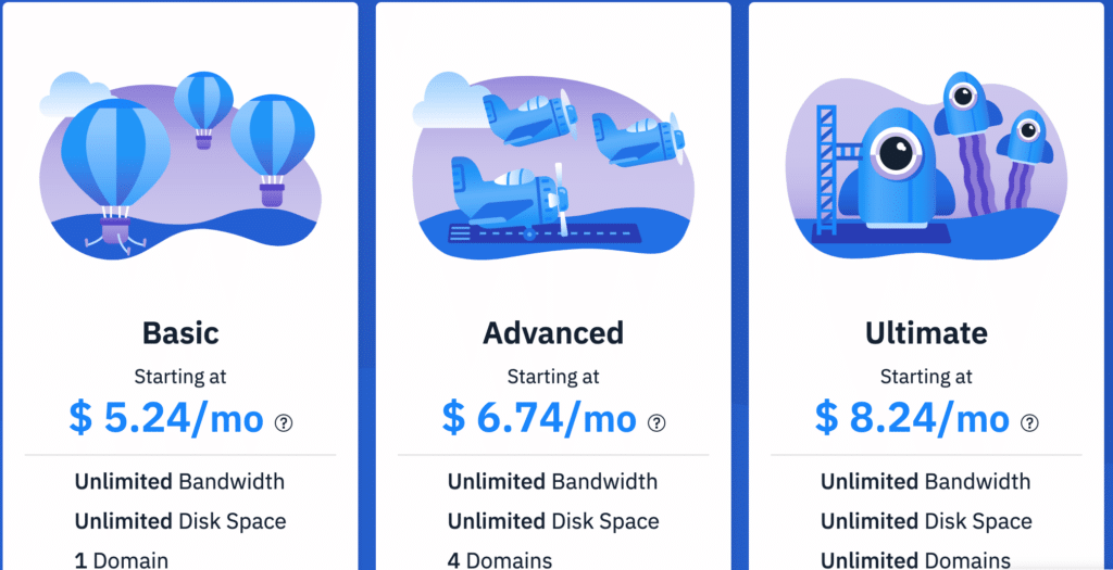 Hostwinds Review; reseller hosting pricing