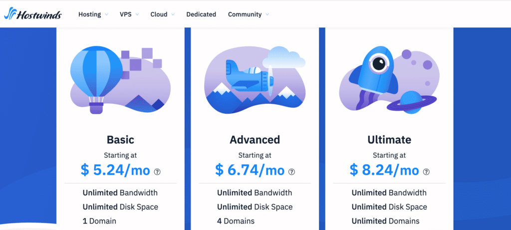 Hostwinds Review; shared hosting pricing