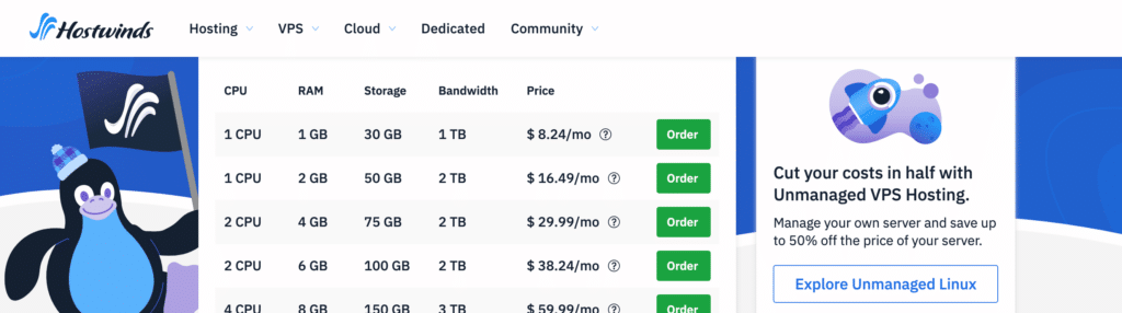Hostwinds review; VPS pricing