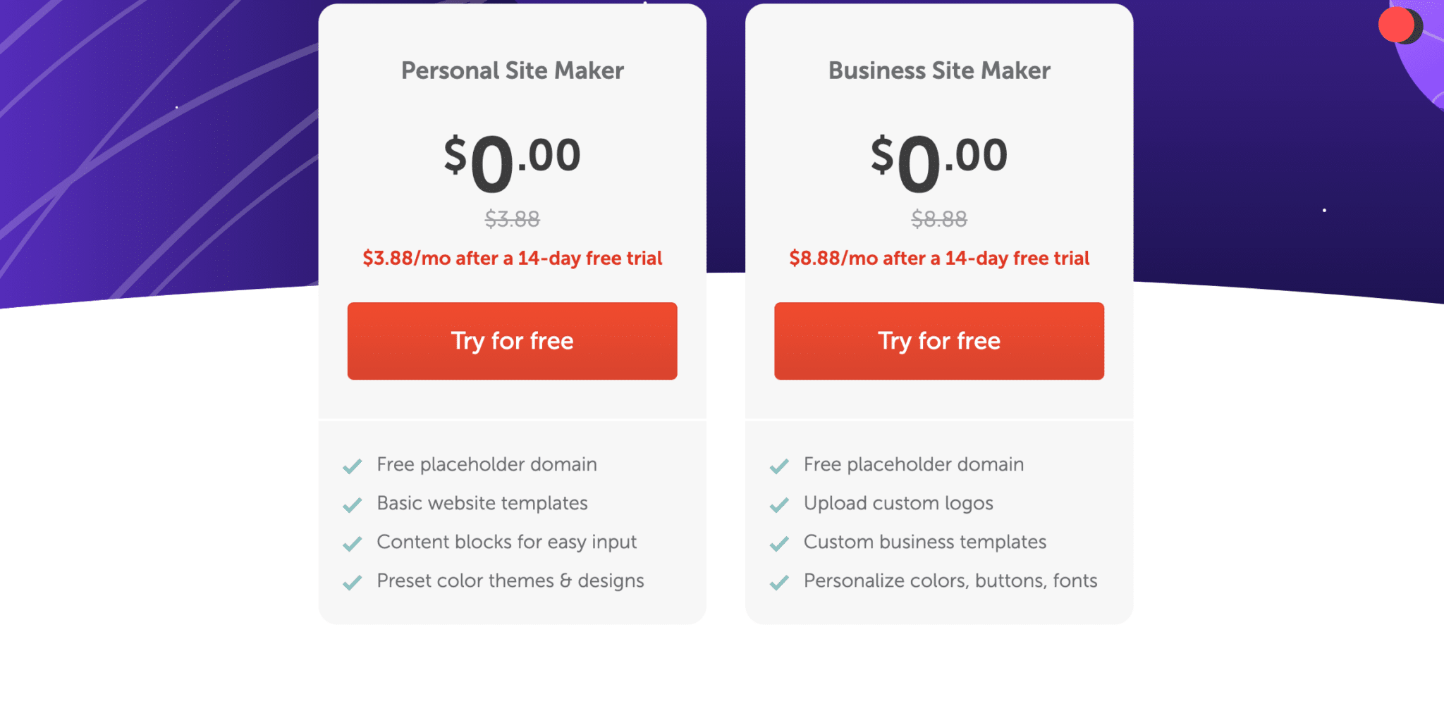 Namecheap review; web builder pricing