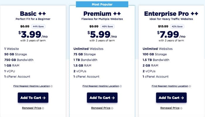 Accuweb Review, Linux Hosting