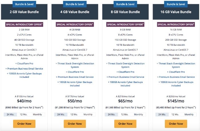 Liquid Web Hosting Review, VPS Hosting Pricing for Linux
