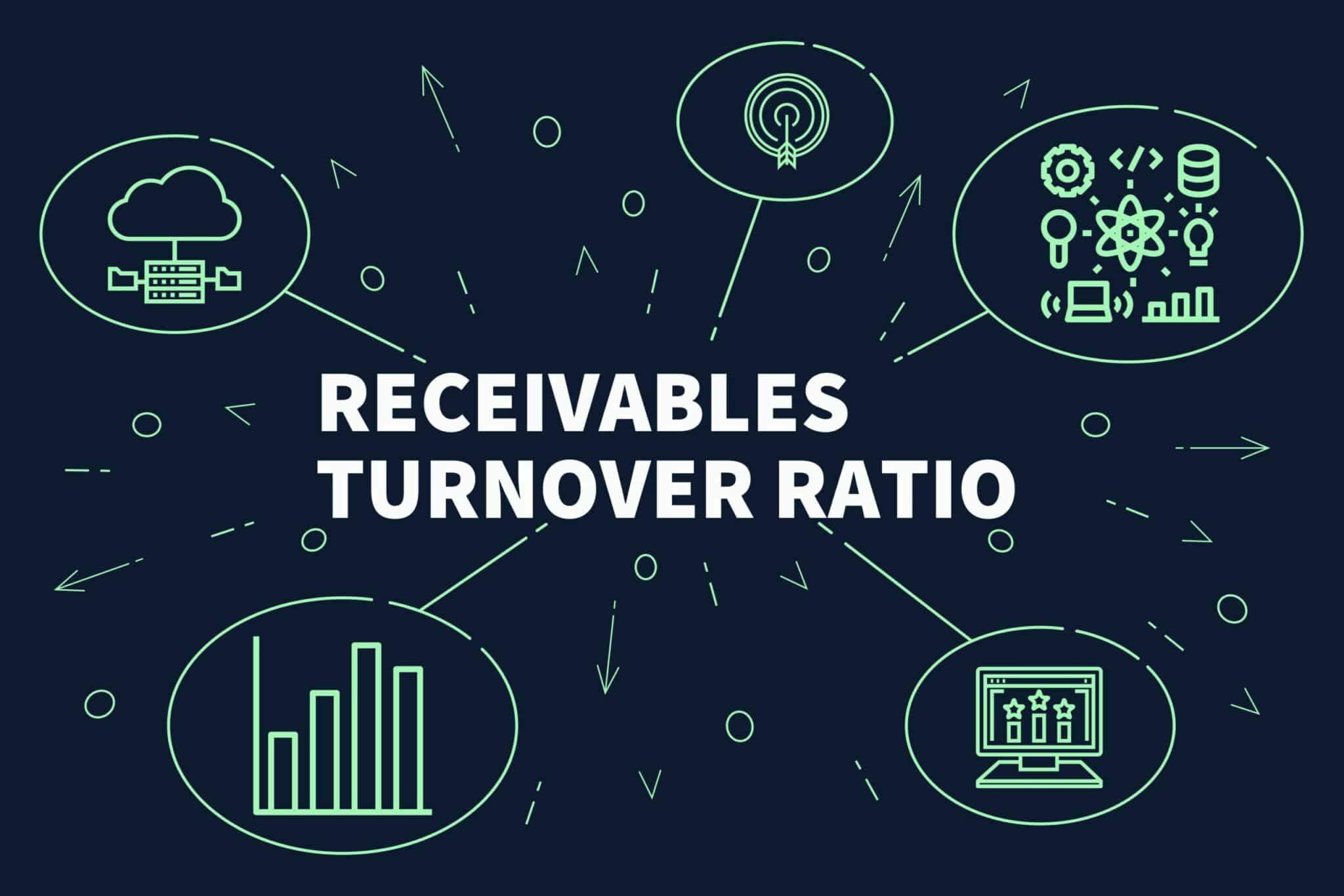 what is accounts receivable - receivables turnover ratio