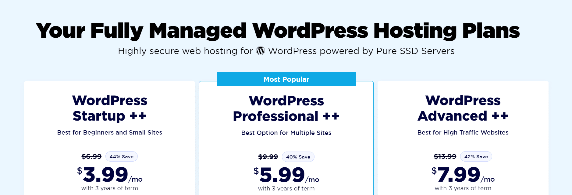 AccuWeb vs. Hostinger - AccuWeb WordPress Hosting Pricing