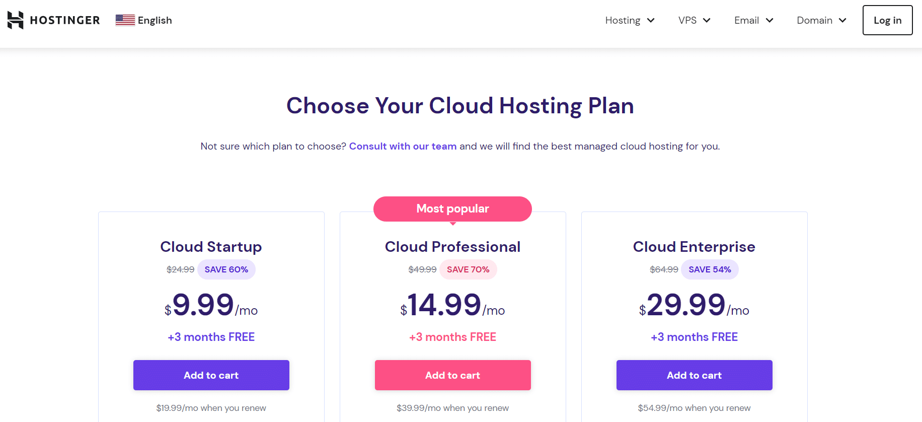 AccuWeb vs. Hostinger - Hostinger Cloud Hosting Pricing