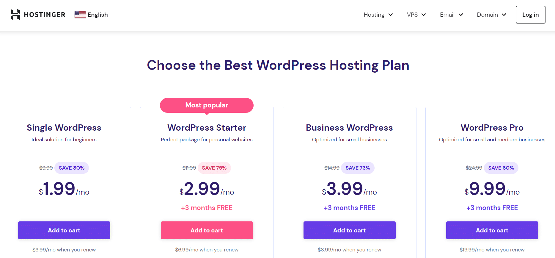 AccuWeb vs. Hostinger - Hostinger WordPress Hosting Pricing