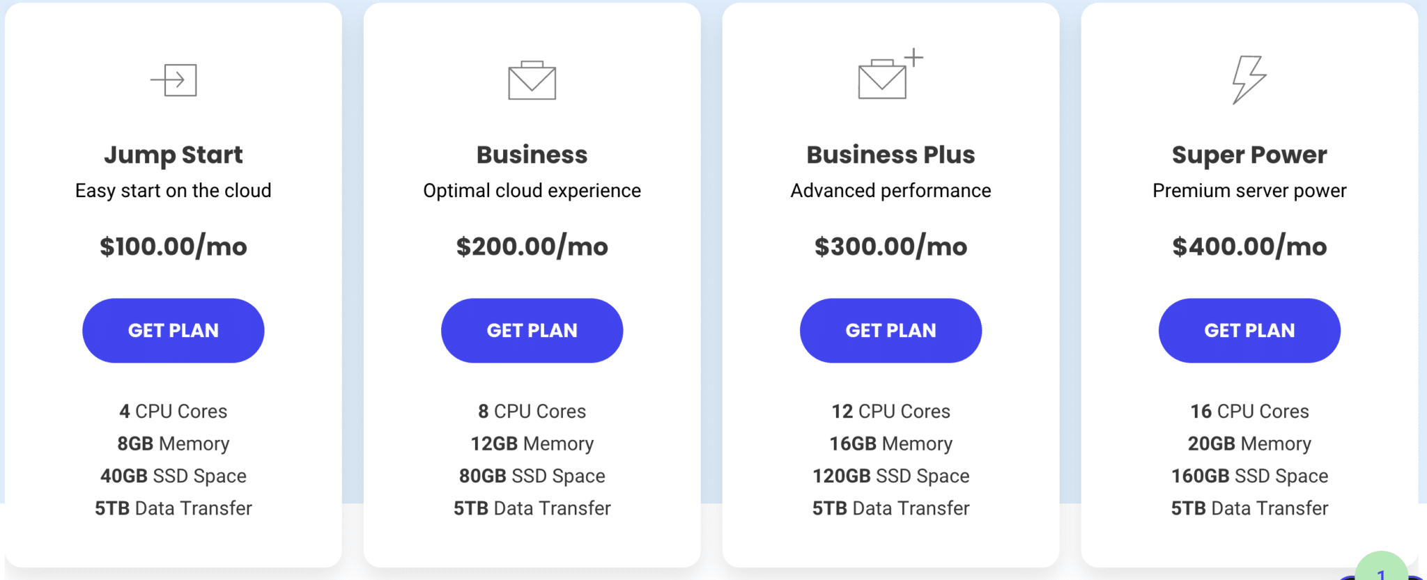 SiteGround review; cloud 