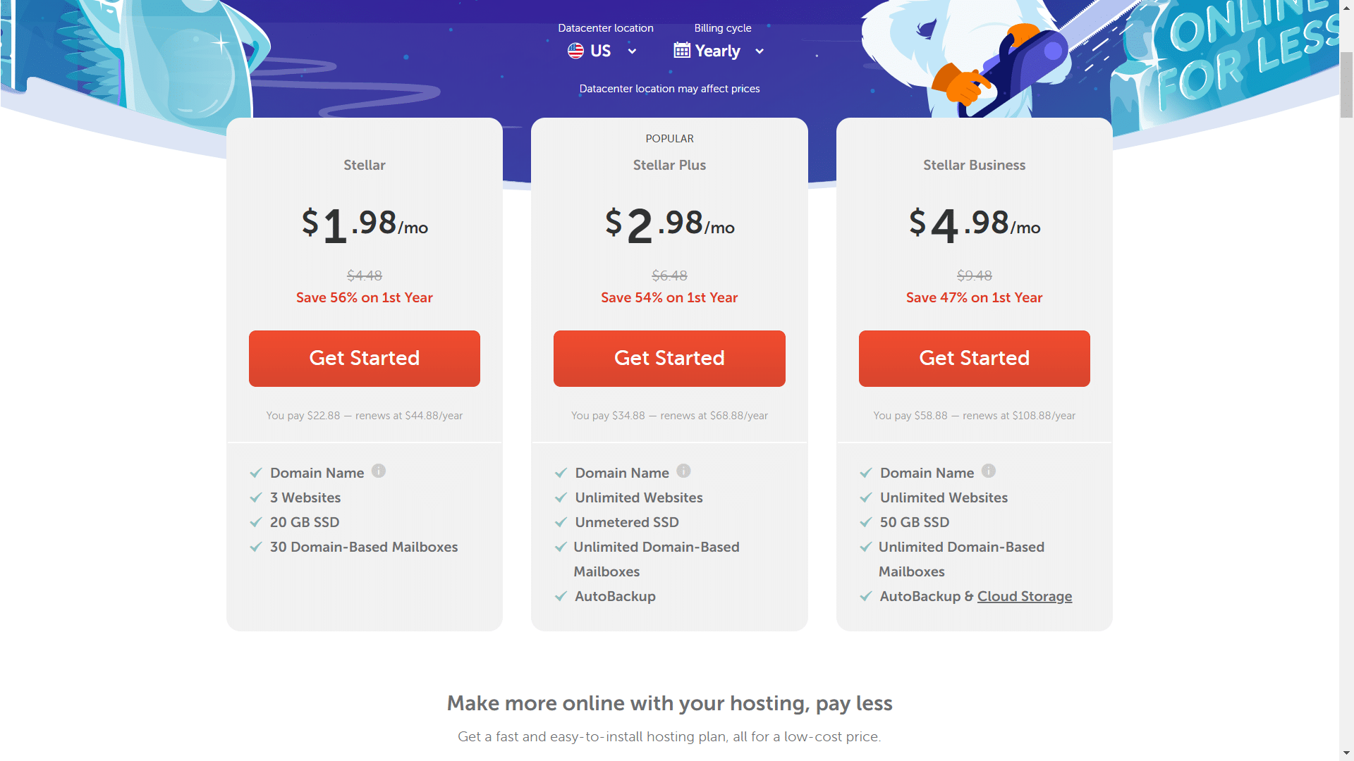 accuweb vs namecheap - namecheap shared hosting pricing
