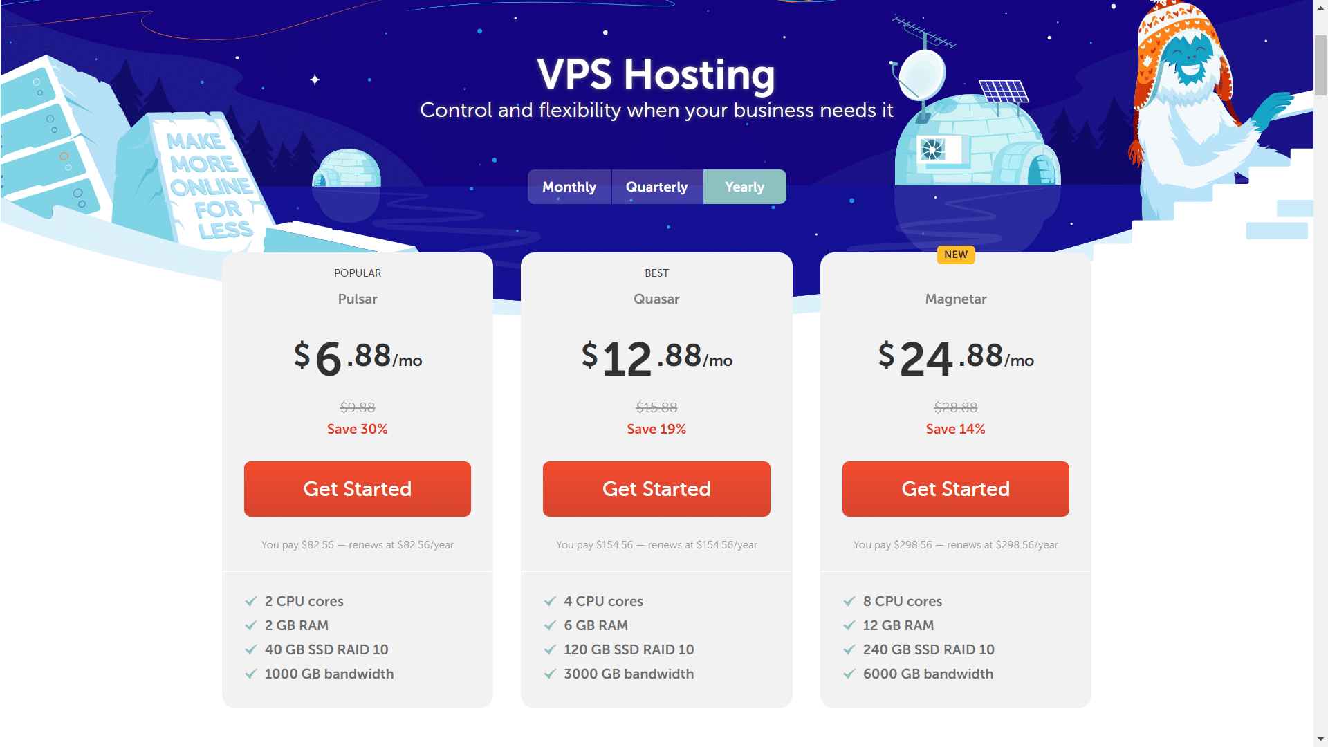 accuweb vs namecheap - namecheap vps hosting pricing