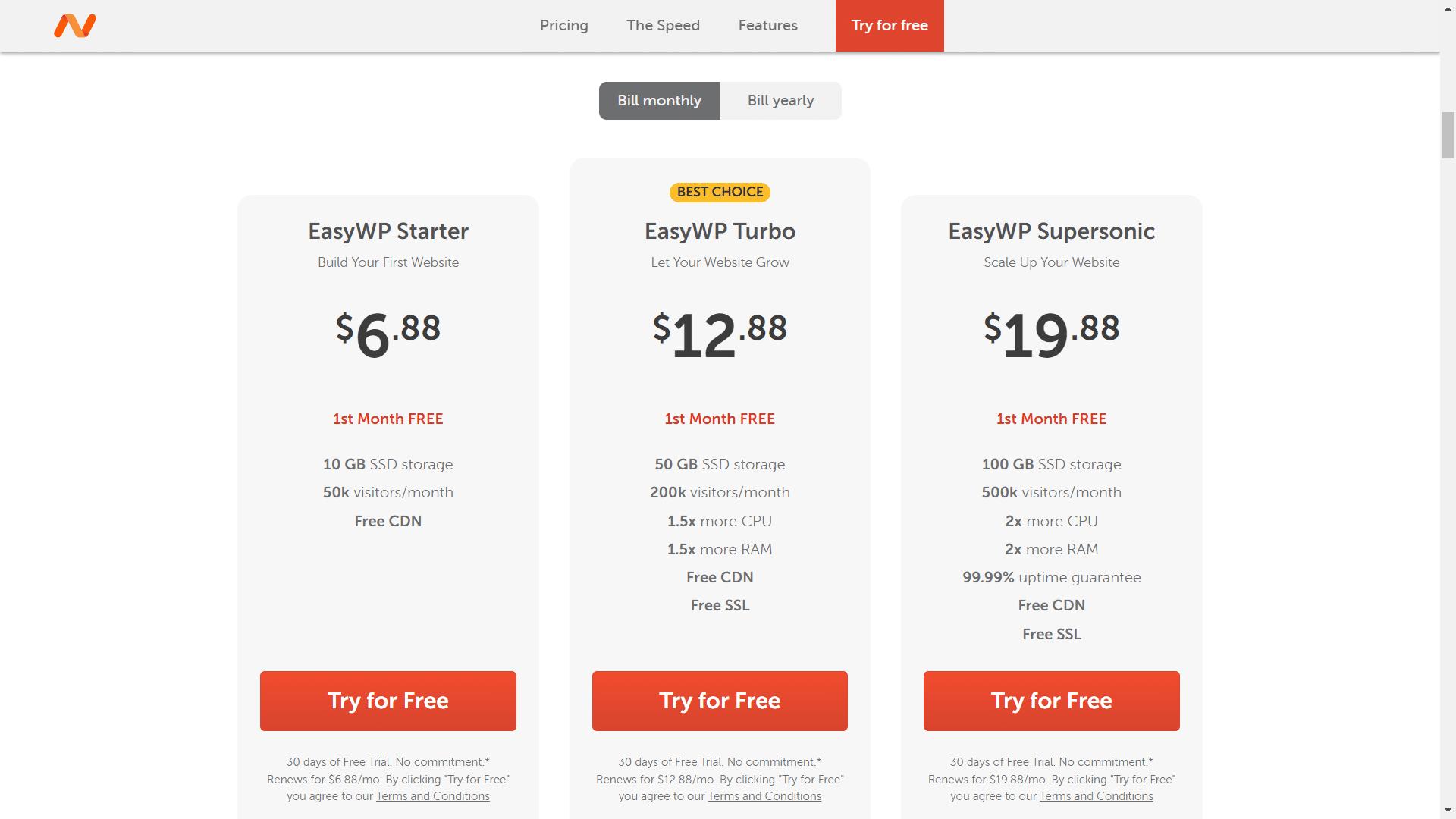 accuweb vs namecheap - namecheap wordpress hosting pricing