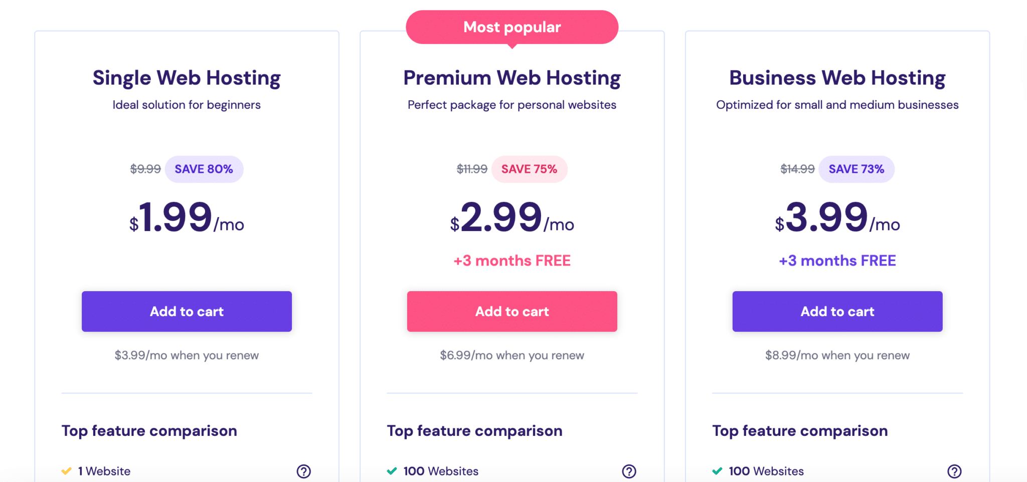 Hostinger vs hostgator; hostinger shared hosting pricing 