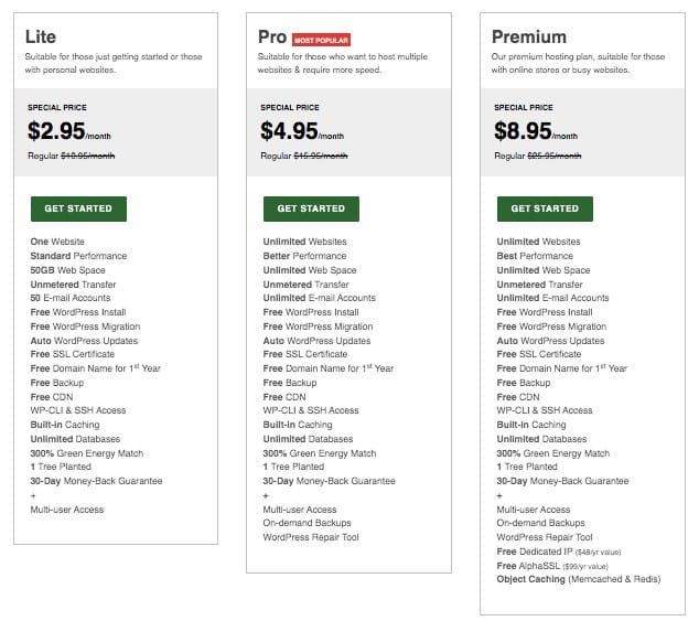 Kinsta vs. GreenGeeks - GreenGeeks Pricing