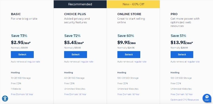 Bluehost vs. WordPress - Bluehost Pricing