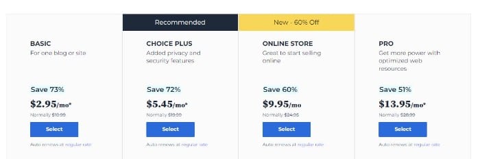 NameCheap vs. Bluehost - BlueHost Shared Hosting Prices