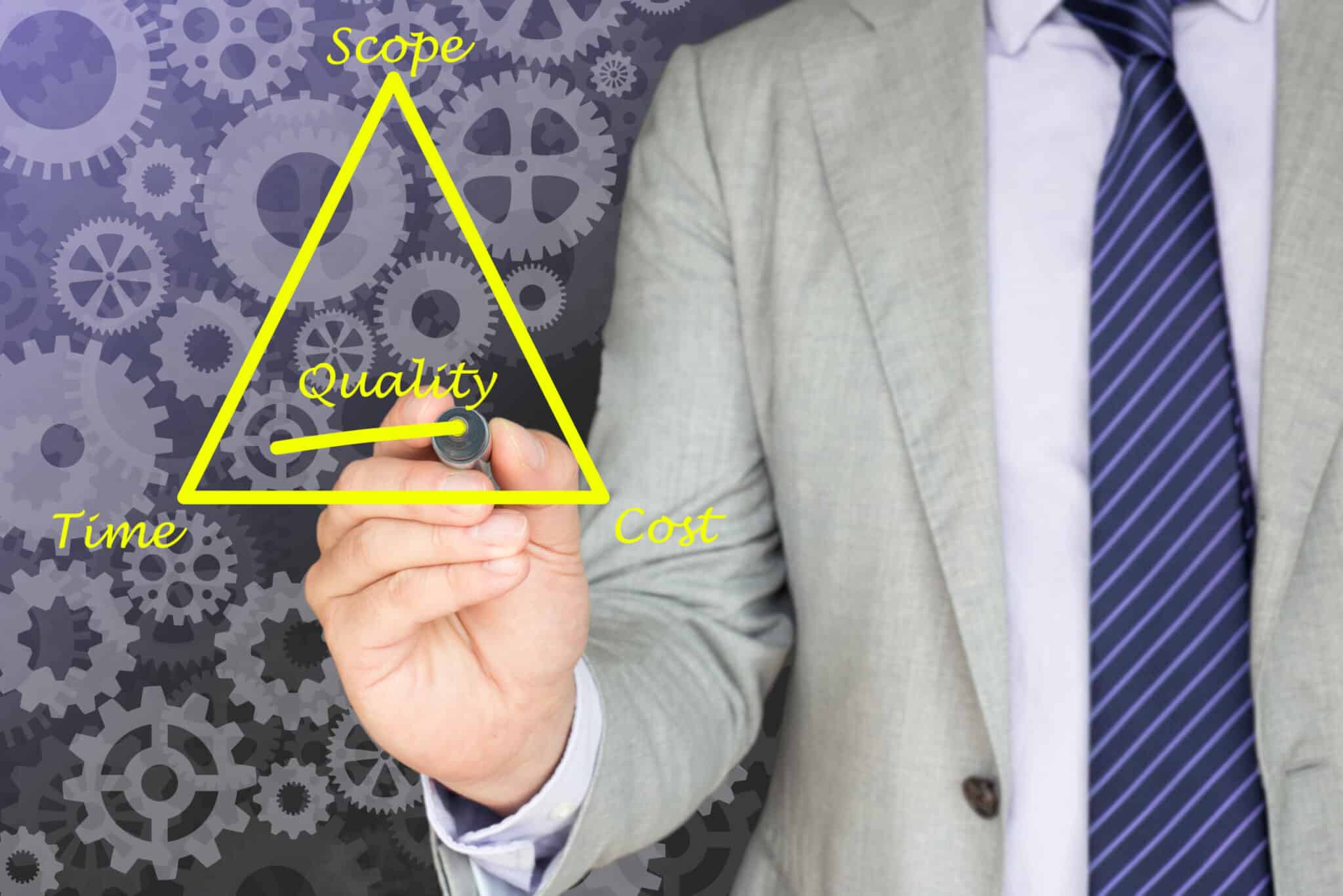 what is the project management triangle - time, cost, scope